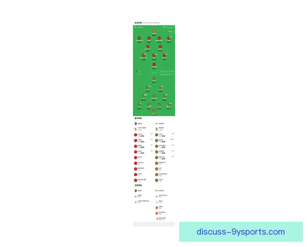 柏林联足球俱乐部宣布新赛季阵容调整及战术变化计划