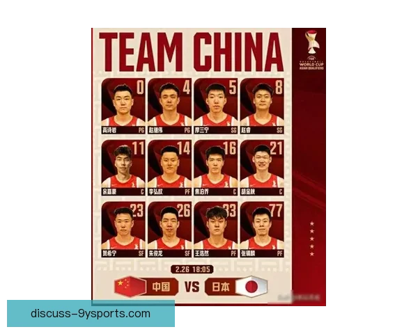 中国男篮迎战劲敌全力冲击世界杯席位最新赛况分析