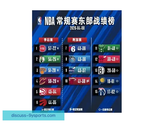 NBA最新赛况回顾：各队精彩对决及比分分析，谁将走向总冠军之路
