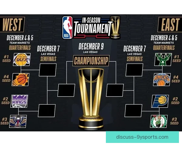 2026年NBA尼克斯赛程全面解析及赛事亮点回顾