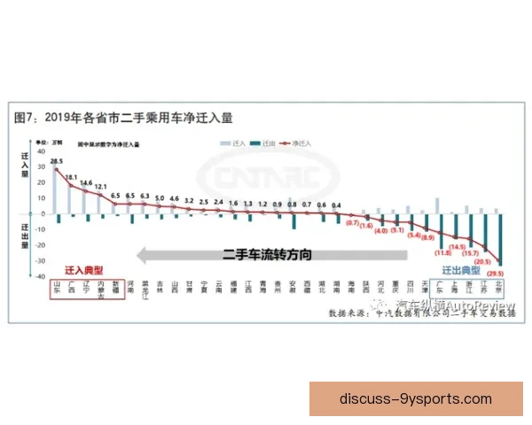 梅斯俱乐部最新动态解析与未来发展趋势展望