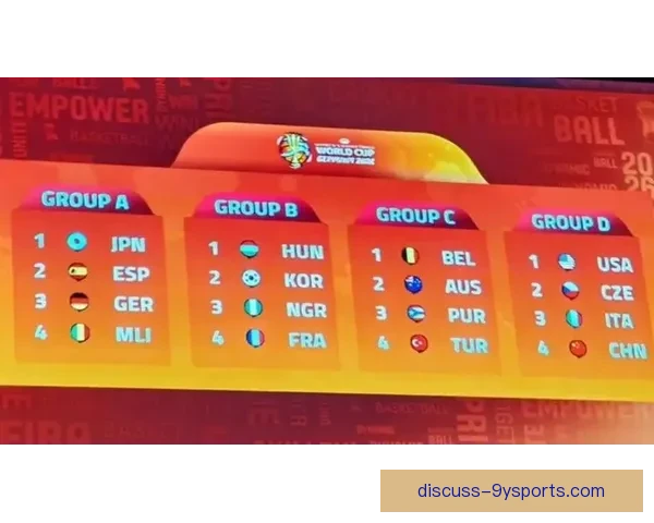 2026世界杯最新分组对阵全览图一目了然赛事精彩瞬间
