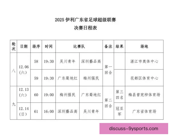 广东省超级联赛最新赛程全解析及球队对阵时间安排指南